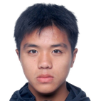 Tu Qingyu