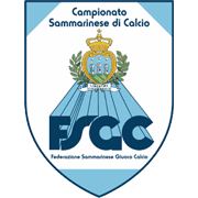 সান মারিনো ক্যাম্পিওনাটো দি কালচিও