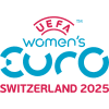 ইউইএফএ ইউরোপীয় মহিলা চ্যাম্পিয়নশিপ