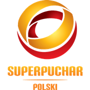 पोलैंड सुपर कप