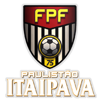 Brazilian Campeonato Paulista Youth