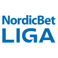 ডেনিশ প্রথম ডিভিশন