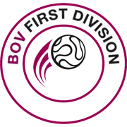 الدوري المالطي الممتاز