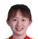 Zou Mengyao
