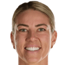 ألانا كينيدي