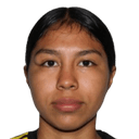 Allison Itzel García López