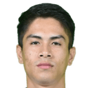 بيكاش سينغ ساجولسيم