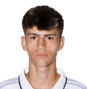 Daniel Mesonero Miguel