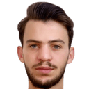 Ahmad Abdallh Alsalman