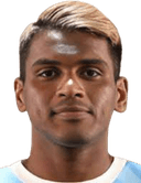 Muhammad Zainol bin Gulam Mohamed