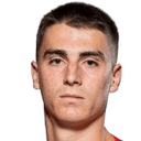 Antxón Jaso Zunzarren