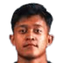 Rendy Razzaqu Mochtar