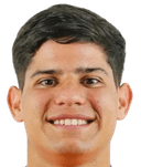 Miguel Eduardo Gonzalez Acosta