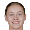 رانيكي ديركس