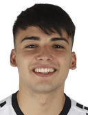 Ian Alex Garguez Gomez