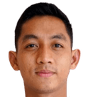 Reza Arya Pratama