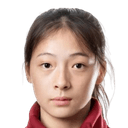 Liu Yuxin