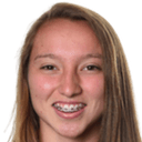 ग्लोरियाना विलालोबोस