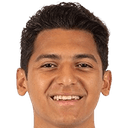 Bashar Ibrahim Mohammad Al Diabat