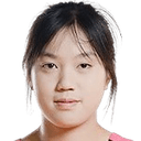 زانغ يي تشيان