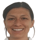 مونيكا الفارادو