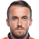 एडिन विश्चा