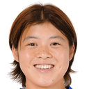 Yui Shimoyoshi