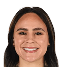 بيانكا سانت جورجس