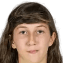 Mariane Antonia Fuitem Martins