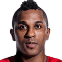 मिलर बोलान्योस