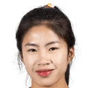 Nguyễn Thị Thanh Nhã