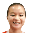 Đỗ Thị Thúy Kiều