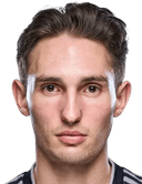 ميلو غارفانيان