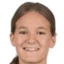 Camila de la Carcova