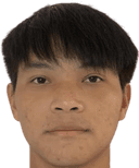 Chaloempat Ploywanrattana