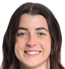 أنغهاراد جين جيمس