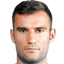 राडु गिंसारी