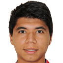 إسحاق دوغان