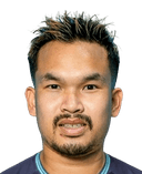 सिवाकॉर्न सांगवोंग