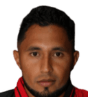 एलन गुएवारा