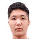 Aizimaiti Muhetarjiang