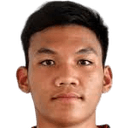 Chiraphong Raksongkham