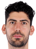 أندرياس بوشالاكيس