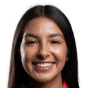 Karla Georgina López Domínguez