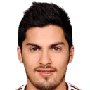 केविन हारबॉटल