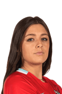 أليكسيس لويرا