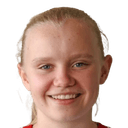 Linnéa Solvoll Laupstad