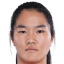 بان هونغيان