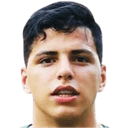 أمان الله ميميتش