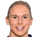 जॉना एंडरसन